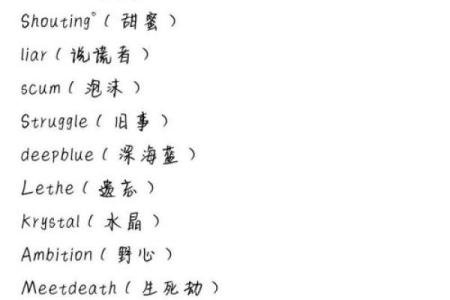 情侣名字测验,免费情侣姓名测试