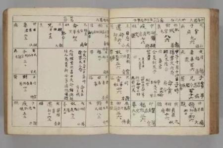 实用紫薇斗数全书