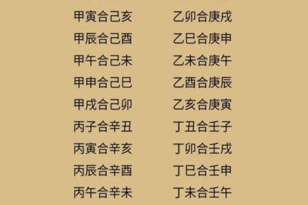 八字中姻缘难定怎么办