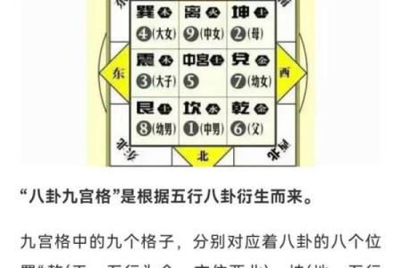 九宫算命宫度神算