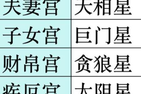 七杀在夫妻宫紫微斗数 七杀 在夫妻宫？