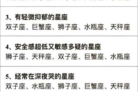 盘点12星男的双标排行恋爱谨慎