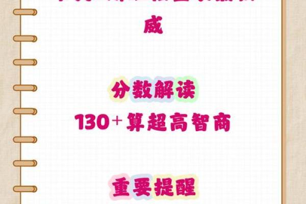 智商如何测试  韦氏智力测试