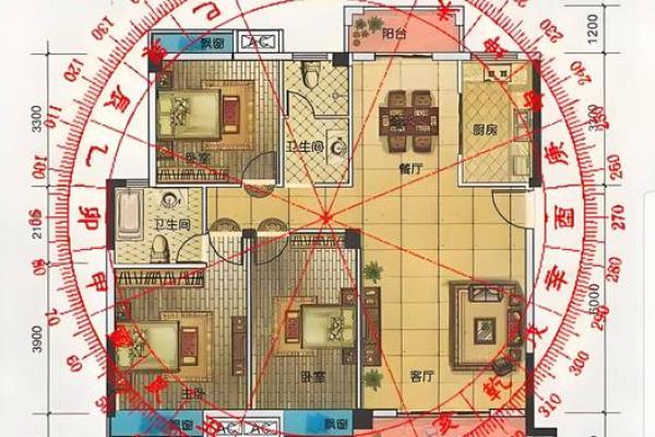 镇江别墅如何选房子风水