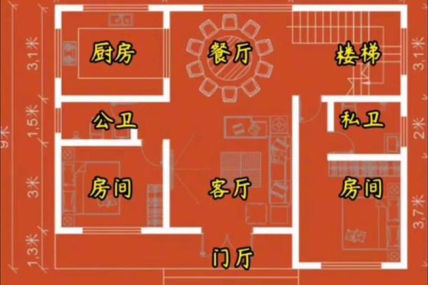 镇江别墅如何选房子风水