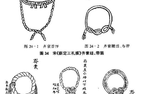 为什么算命说要多戴孝 为什么算命说要多戴孝