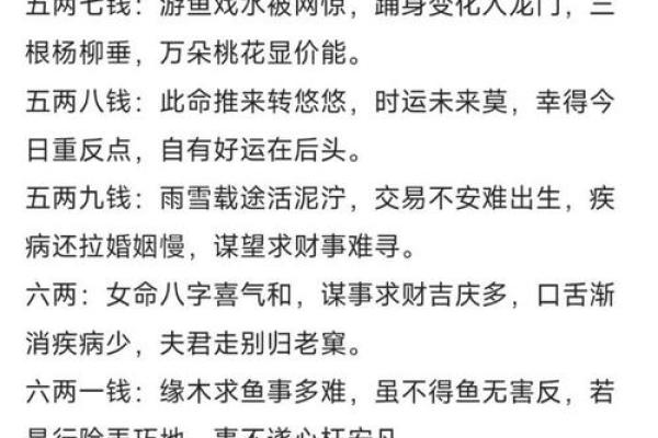 女命称骨算命白话解释上篇 女命称骨算命白话解释上篇