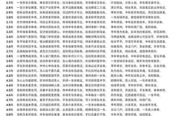 袁天罡男女称骨算命：四两七钱命运详解