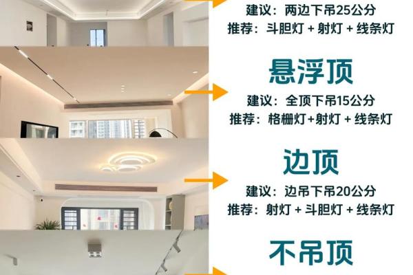 家居灯饰风水禁忌：避免以下不吉利摆放