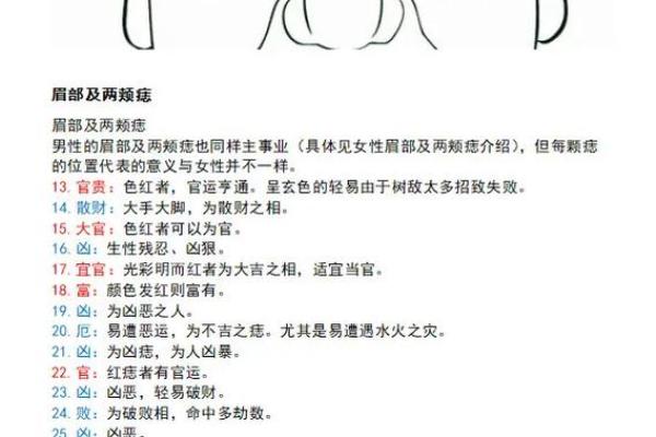 男人脸部有痣，算命你运势好坏