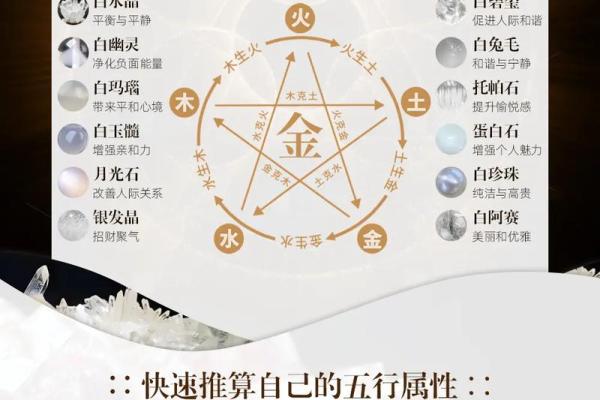 五行缺金八字喜水取什么名字