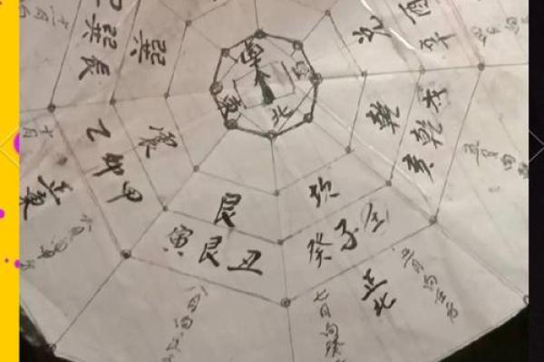 想学风水并不难,找对方向很重要,八宅风水术入门讲解! 想学风水并不难,找对方向很重要,八宅风水术入门讲解!