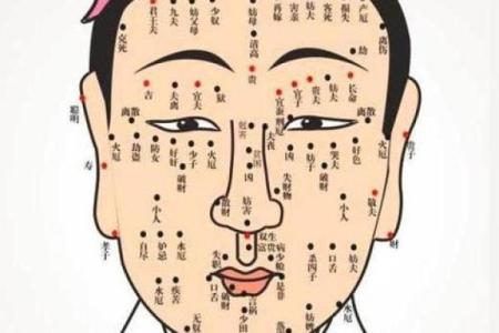 嘴唇痣面相算命图解
