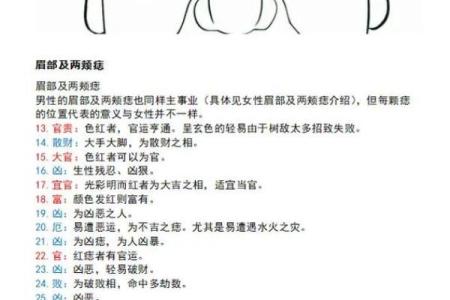 男人脸部有痣，算命你运势好坏