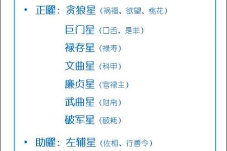 紫微斗数诸星落诸宫之，天机星：阴木疾厄宫详解