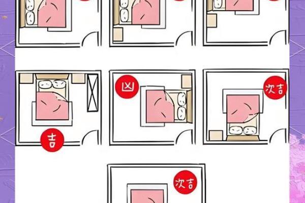风水：八大卧室风水禁忌提前知