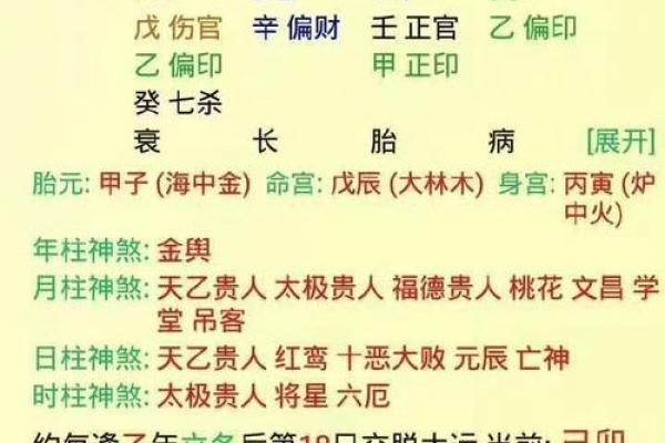 八字中正官和偏印