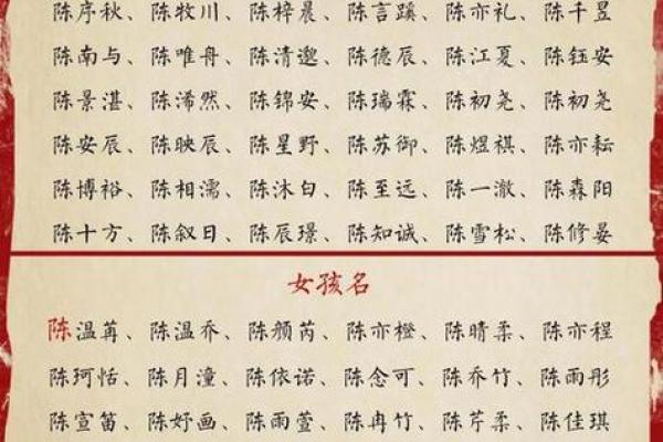 孩子生辰八字起名