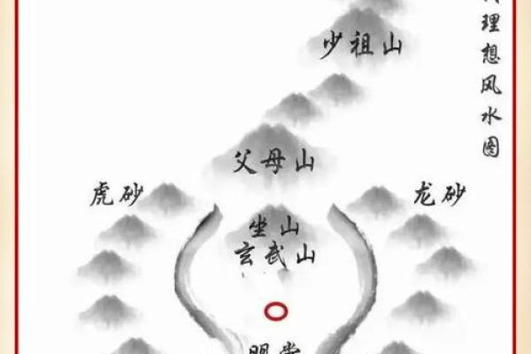 风水宝地，富贵朝向的墓地风水