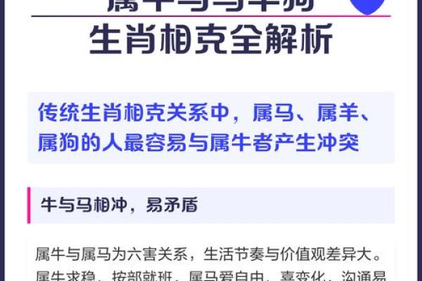 属狗和属牛的八字合吗