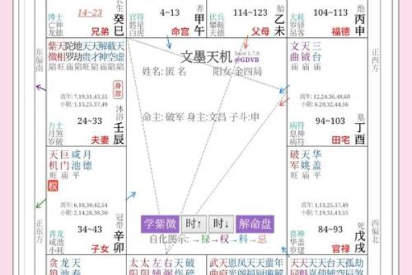紫薇斗数截路是什么意思