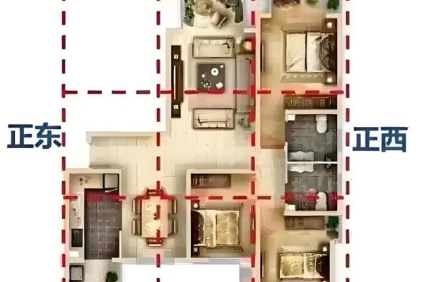 自建房格局风水图解