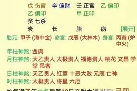 八字中正官和偏印
