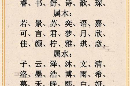 男孩五行八字属水的名字
