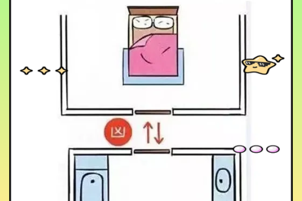 家具摆放风水知识床对着厕所好吗