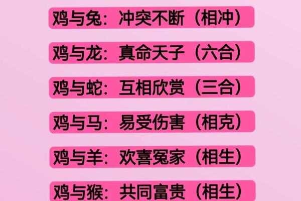 情侣姓名结婚配对测试 情侣测试姓名配对准？