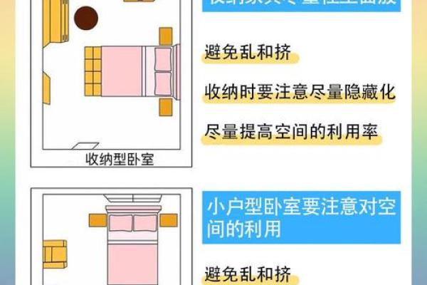 卧室装修风水的注意事项