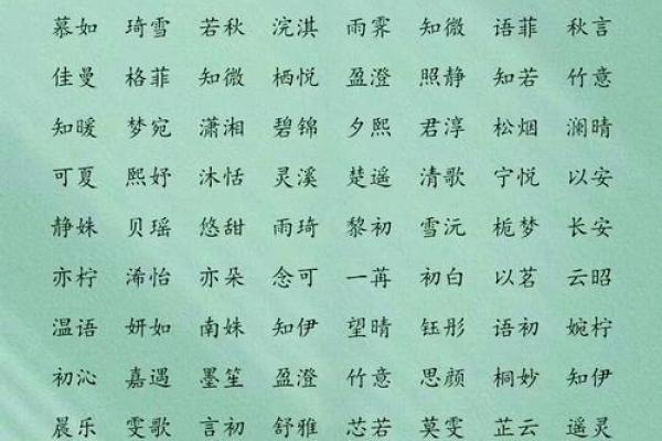 生辰八字测名字打分 生辰八字测名字打分