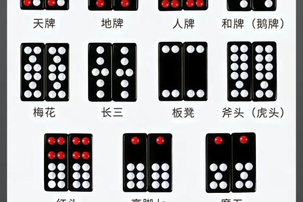 扑克算命1到13的含义讲解图片 扑克算命1到13的含义讲解图片