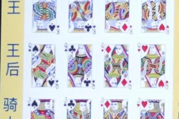 扑克算命1到13的含义讲解图片 扑克算命1到13的含义讲解图片