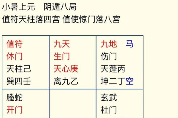 根据八字剖宫产择吉日，看六月份吉日