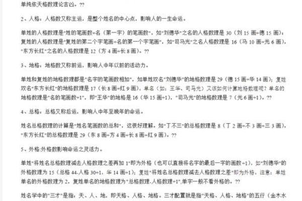 五格取名法测试吉凶结果 五格取名法测试吉凶结果