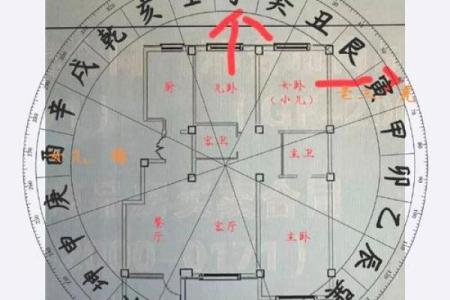 怎样看阴宅风水好与坏