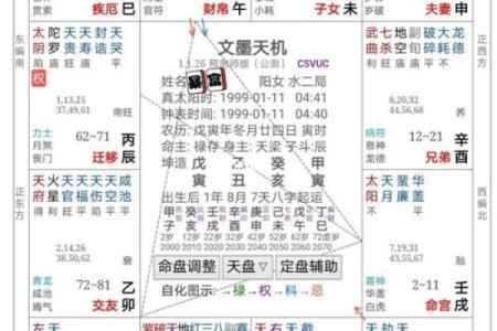 紫薇斗数七杀有哪些