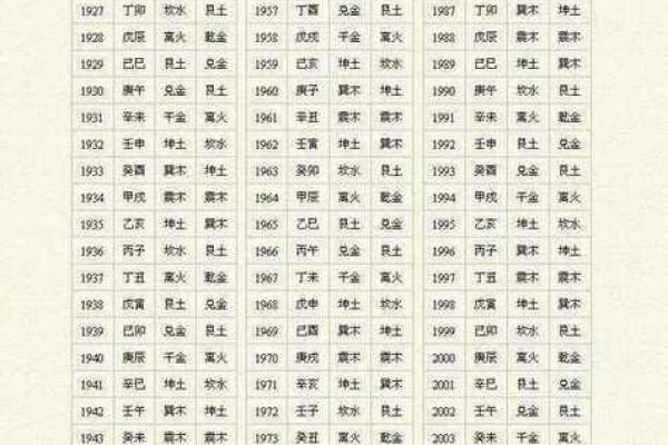 算命算婚姻准吗 算命算婚姻准吗