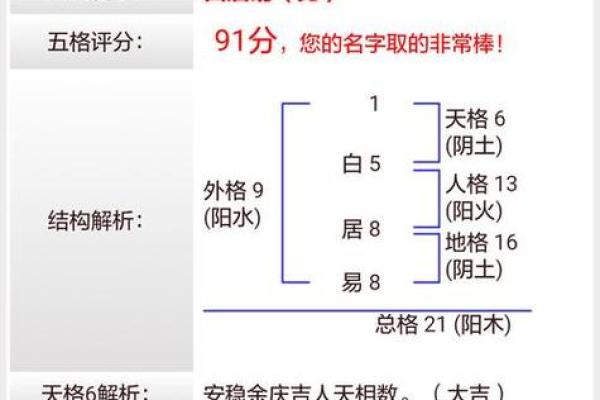 八字测名网
