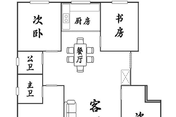 新买的房子格局怎么看风水 新买的房子格局怎么看风水