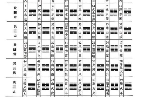 老婆就喜欢找人算命吗