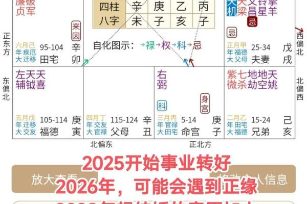 已经分盘的怎么合盘,合盘星盘查询 已经分盘的怎么合盘,合盘星盘查询