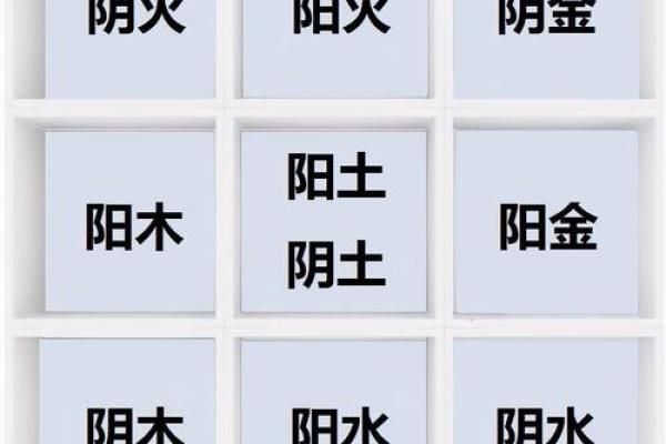 八字和奇门 八字和奇门