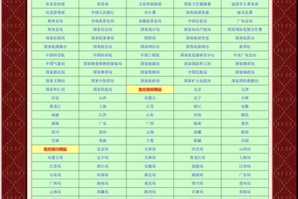 开个算命网站 开个算命网站