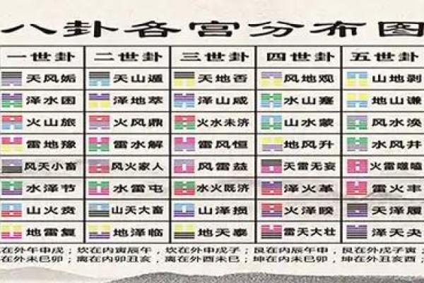 开个算命网站 开个算命网站
