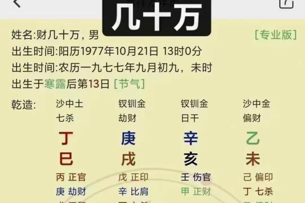 八字财富对照表