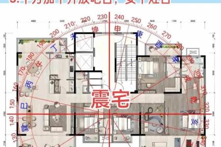 能让子孙富贵的阴宅风水格局大全