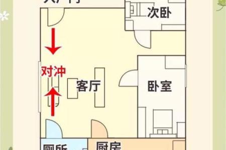 入户门风水宜忌有哪些