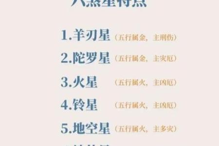 紫薇斗数五行论命